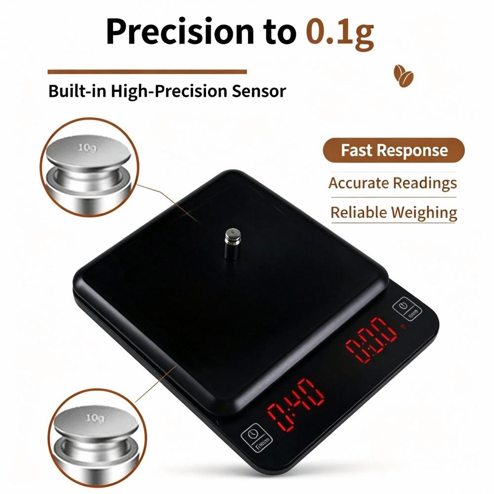 3kg/0.1g Hoge Precisie Digital - Coffee&Tea House Opinie recensie en prijs