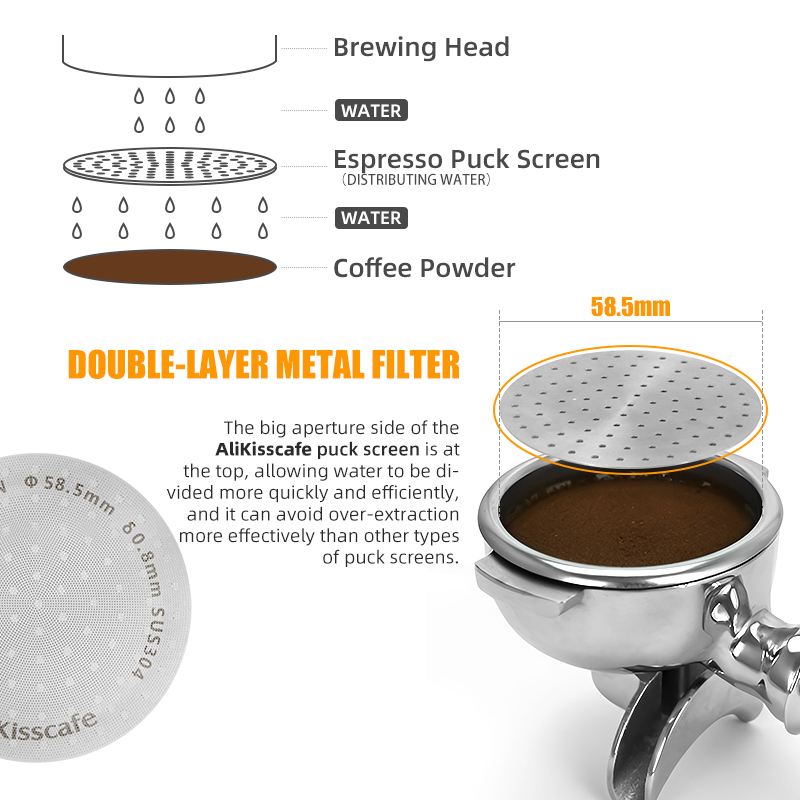 Alikisscafe Espresso Puck Sche - Coffee And Tea Filter recensie en prijs