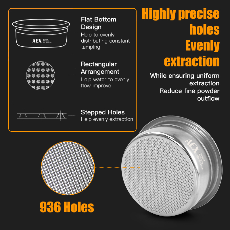 Koffiefiltermand 58MM AEX Nauw - Coffee And Tea Filter recensie en prijs