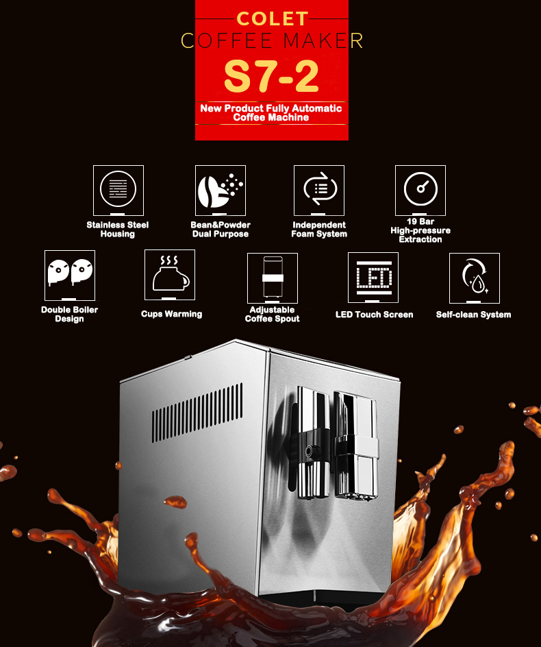 Nieuw product S7-2 RVS behuizi - Coffee&Tea House Opinie recensie en prijs