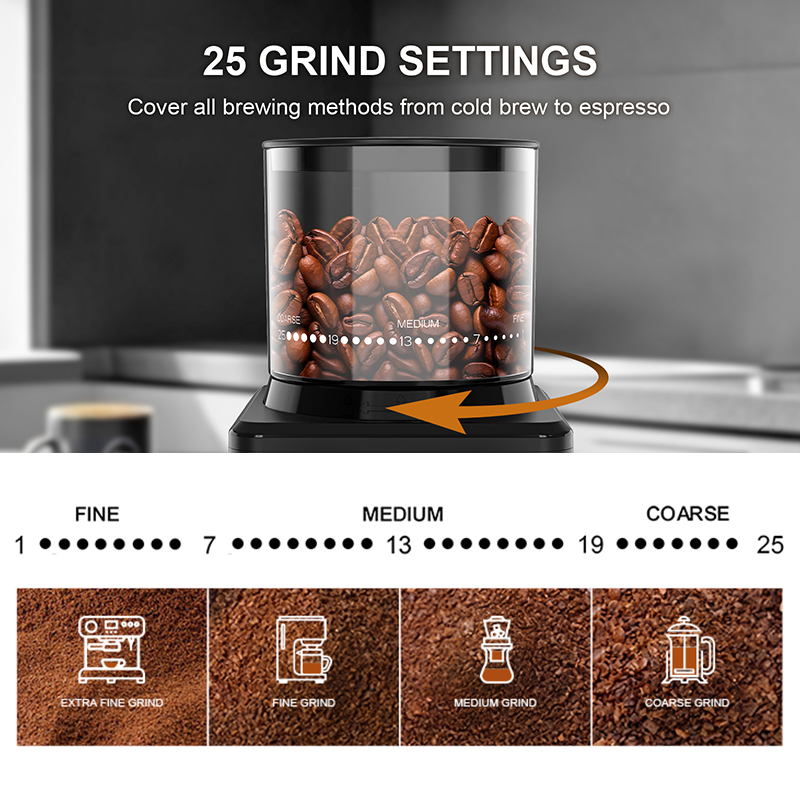 Koffiemolen Automatische elekt - French Press Glass recensie en prijs