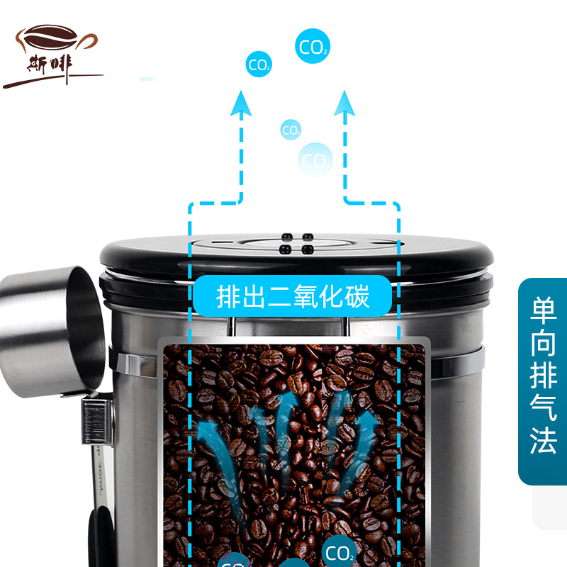 Koffiebonen afgesloten tank va - Coffee Bean & Tea Menu recensie en prijs
